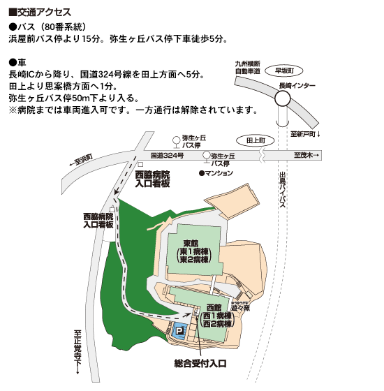 西脇病院周辺の詳細地図